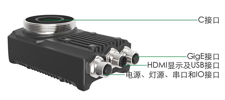 SCI-M3智能相机面板说明