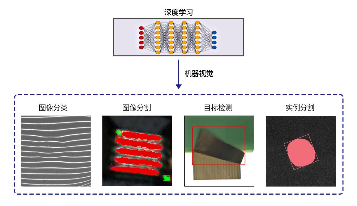 bifa·必发(中国)唯一官方网站