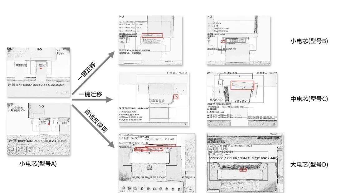 bifa·必发(中国)唯一官方网站