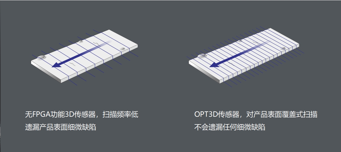 bifa·必发(中国)唯一官方网站